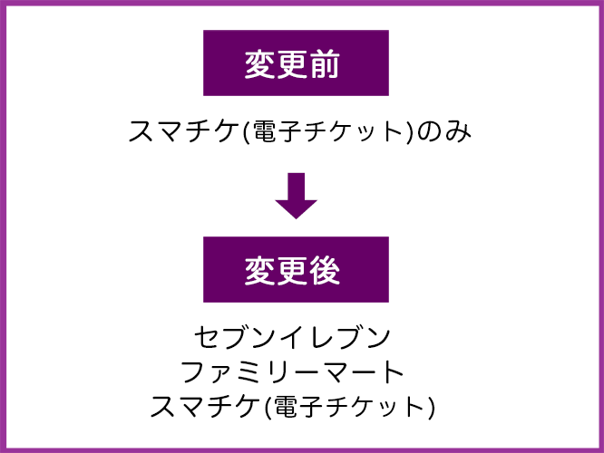 大冠祭2023